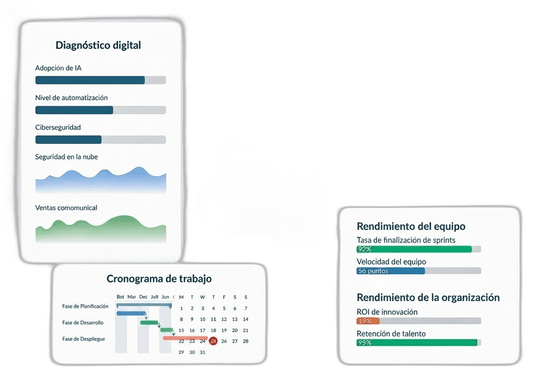 Equipo de Brandify revisando en conjunto SEO, Ads, sitio web y funnel de marketing digital de un cliente
